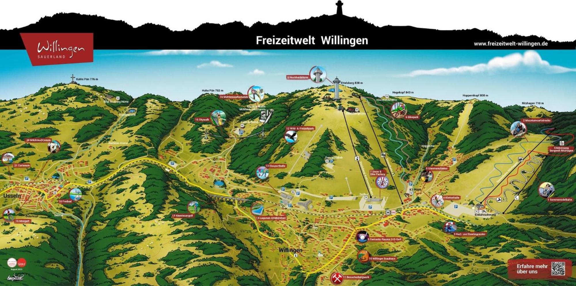 Ferienwohnung Up Willingen-Schwalefeld Willingen  Eksteriør billede
